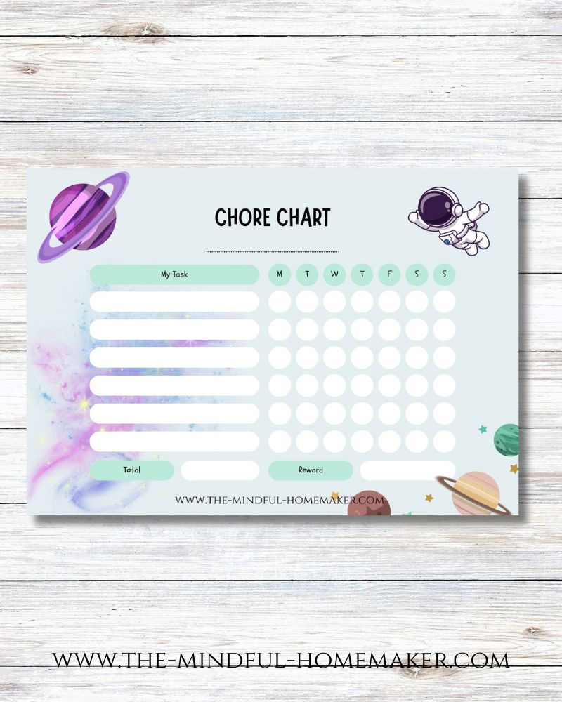 Chore Charts zone cleaning chore chart printable
