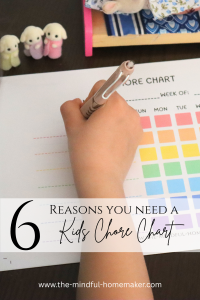Kids Chore Chart